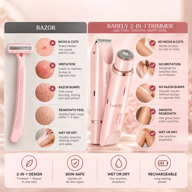 Barely 2-in-1 Trimmer